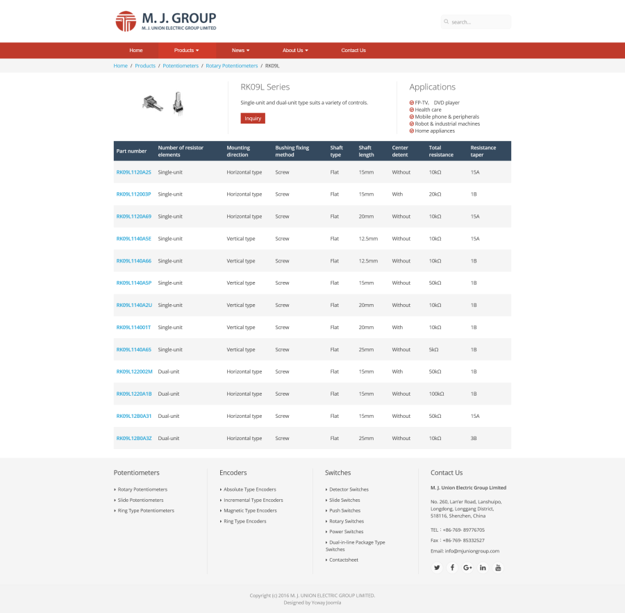 产品分类列表（四级分类）