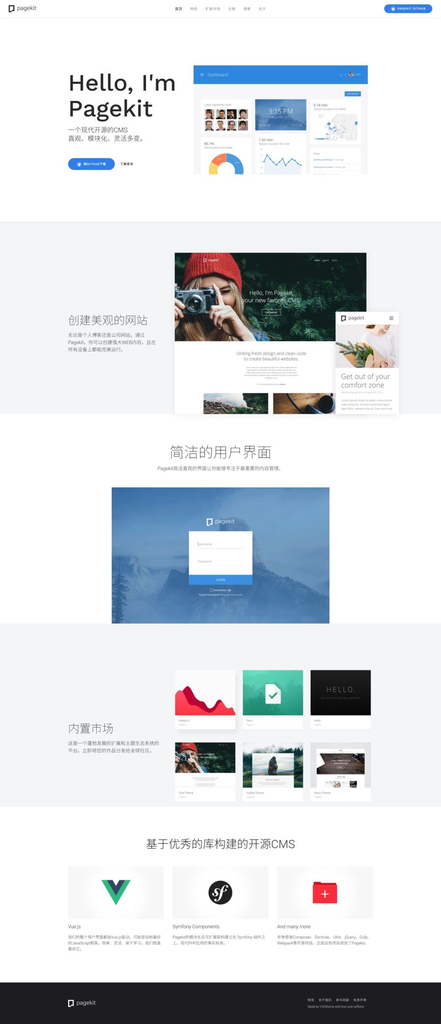 网站首页
