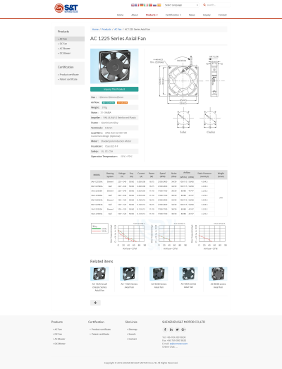 风扇产品详情页面