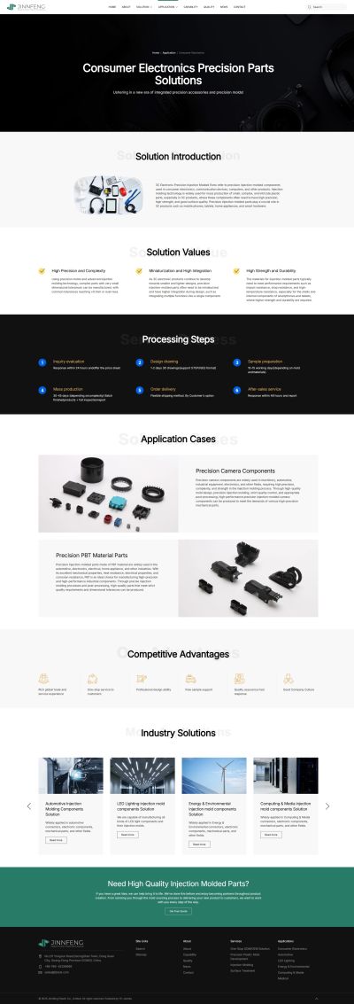 行业应用的详情页面