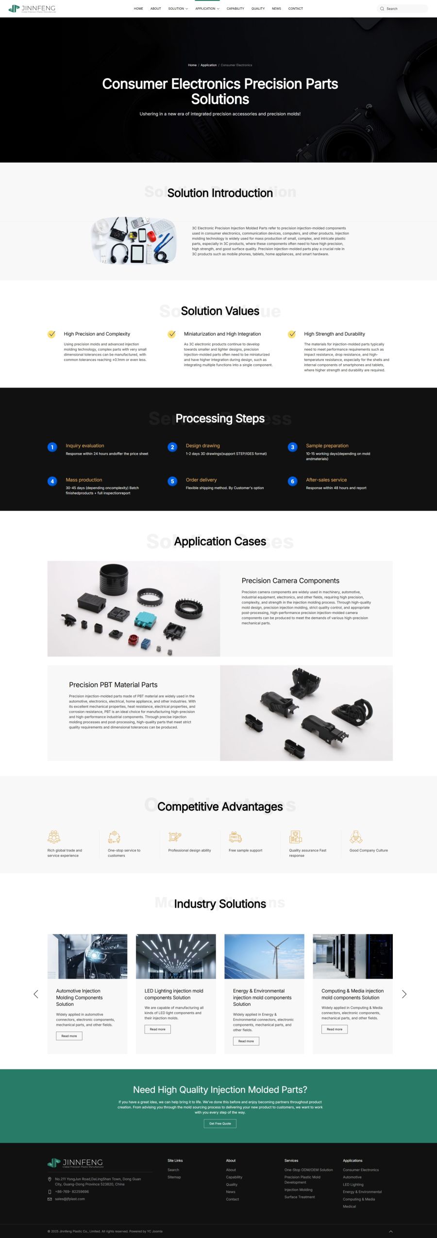 行业应用的详情页面