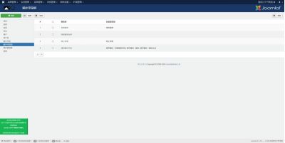 K2的额外字段组