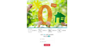 显示是第几位访问