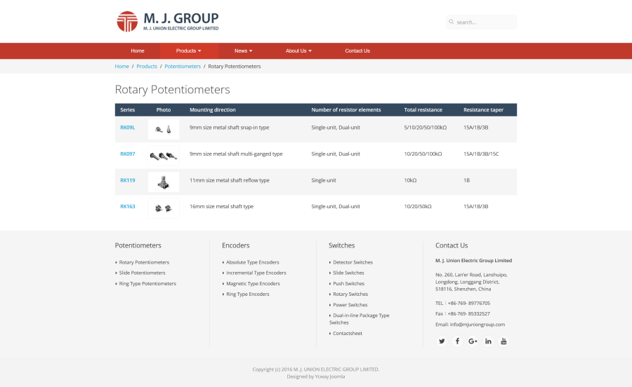 产品分类列表（三级分类）