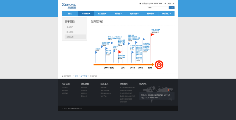 发展历程