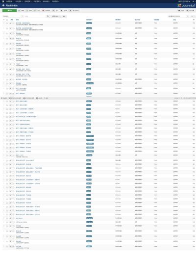 网站的后台的模块列表（非常多的定制模块）