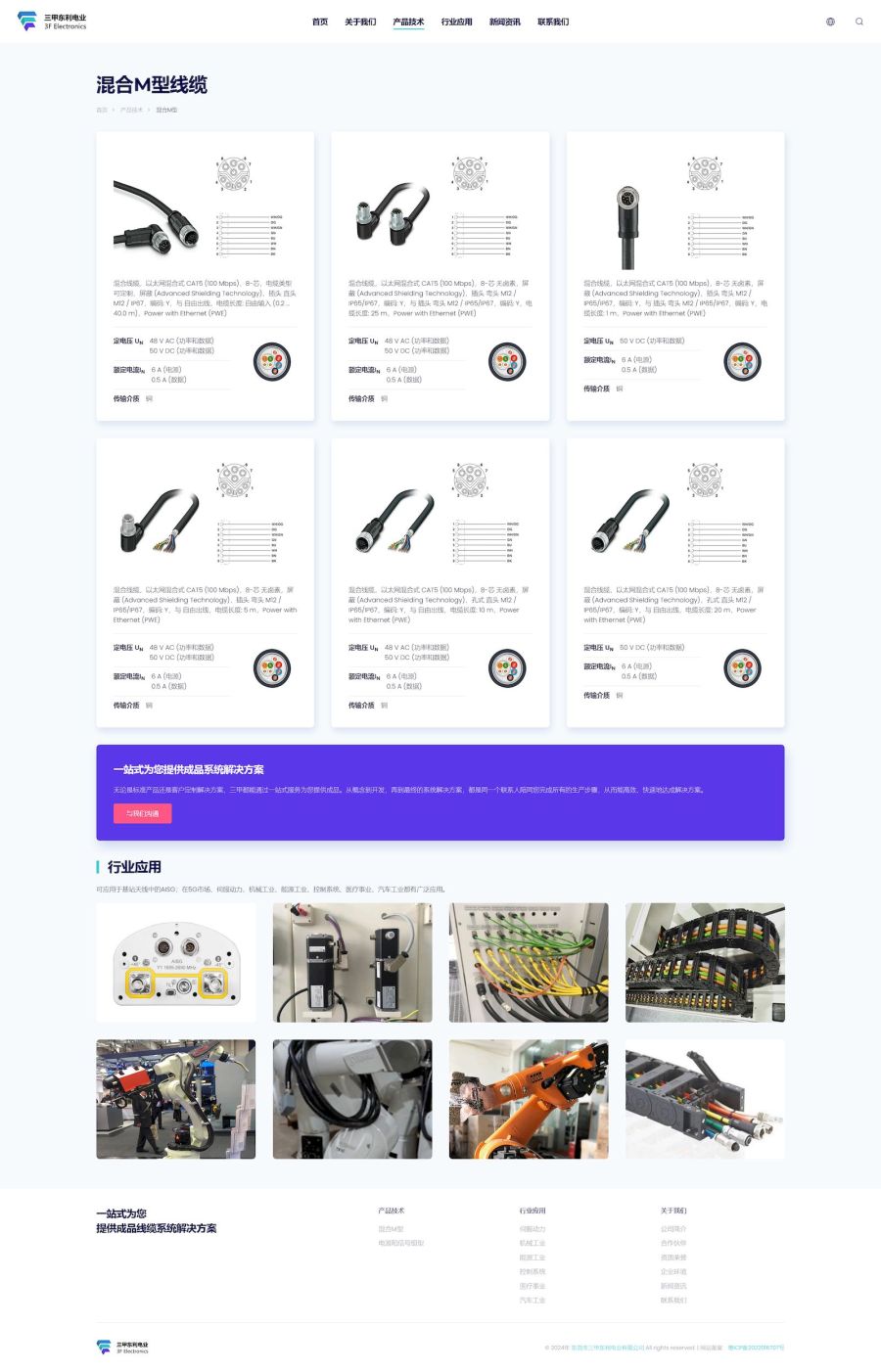 产品详情页面
